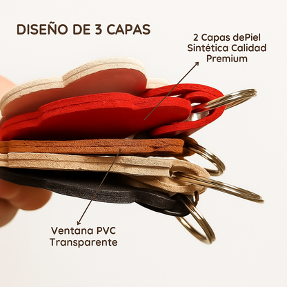 Huella De Memoria Para Pelito